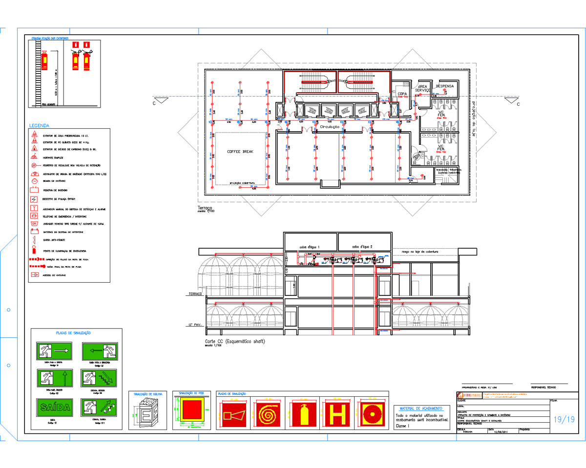 Sistema de Sprinklers